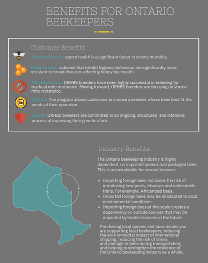 Benefits for Beekeepers